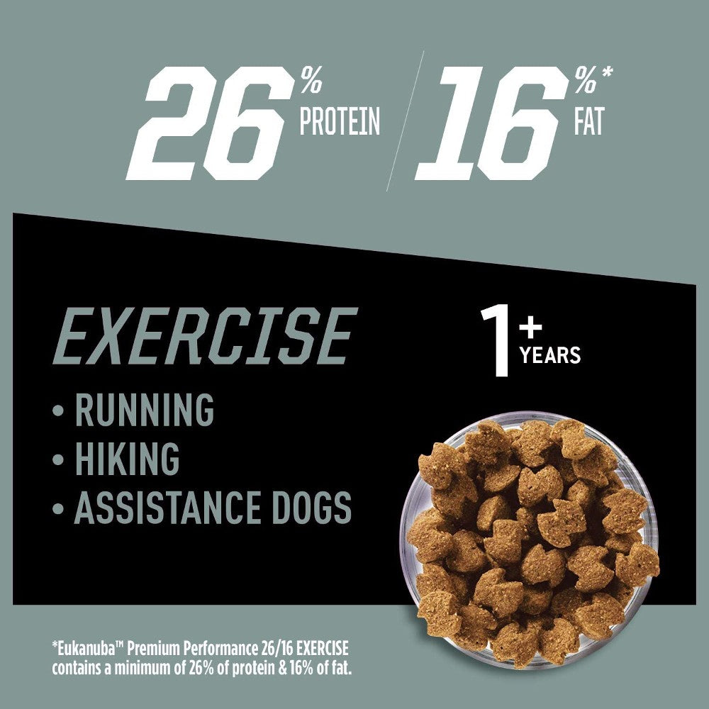 Eukanuba Premium Performance Exercise 26:16 - product detail image shop online South Africa