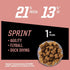 Eukanuba Premium Performance Sprint 21:13 Dog Food