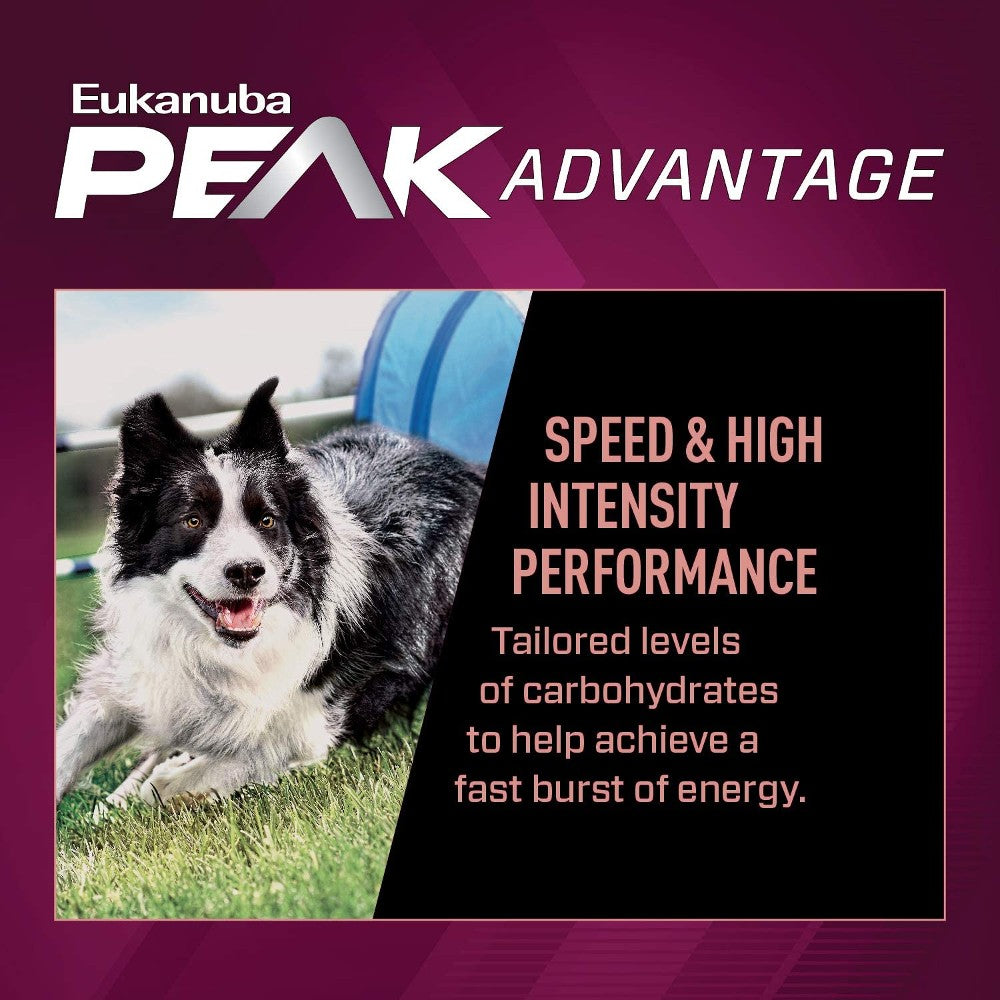 Eukanuba Premium Performance Sprint 21:13 Dog Food