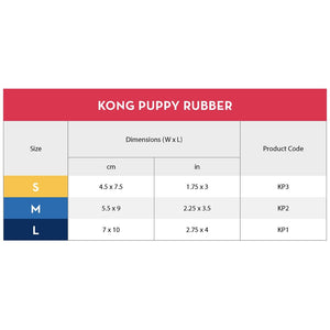 Kong Puppy Rubber Treat Toy