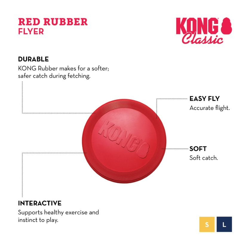 Kong Red Flyer Disc  Buy Dog Toys Online – Canine & Co