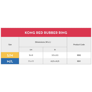 Kong Red Ring Dog Chew Toy