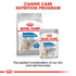 Royal Canin Dog Light Weight Care - Mini Infographic 5