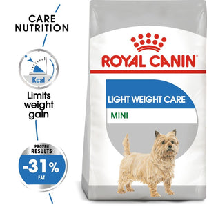Royal Canin Dog Light Weight Care - Mini Infographic 7