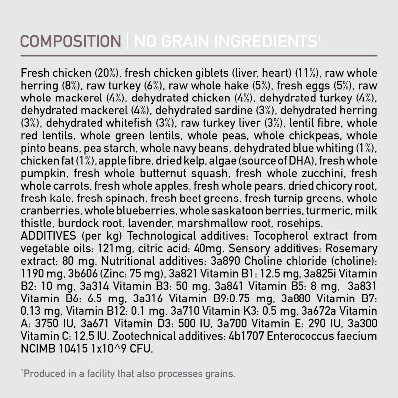 Orijen Fit & Trim Cat – key benefits graphic (Canine & Co (South Africa))