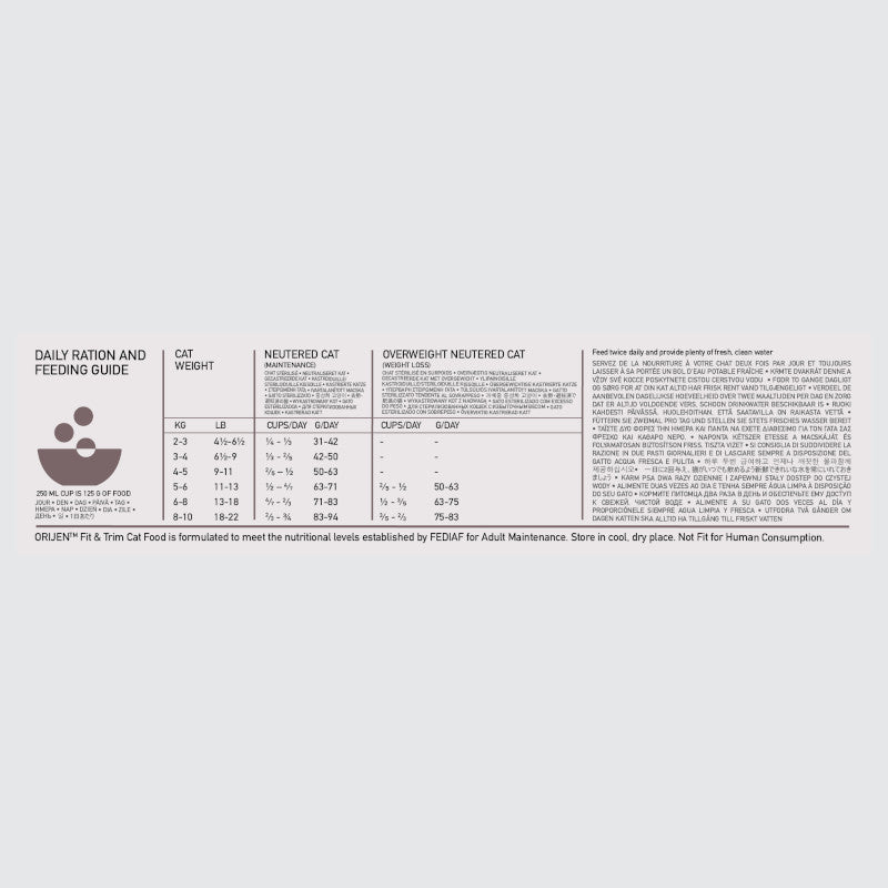 Orijen Fit & Trim Cat – key benefits graphic (shop online South Africa)