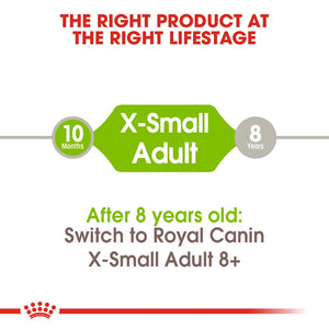 Royal Canin X-Small Adult Dog Infographic 1