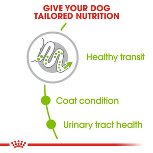 Royal Canin X-Small Adult Dog Infographic 2