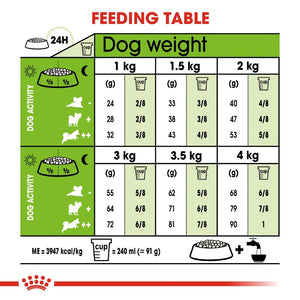 Royal Canin X-Small Adult Dog Ageing 12+ Infographic 4