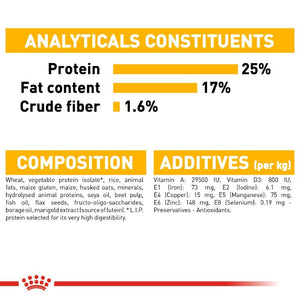 Royal Canin Dog Dermacomfort - Maxi - Infographic 2