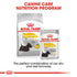 Royal Canin Dog Dermacomfort - Mini Infographic 5