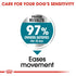 Royal Canin Dog Joint Care - Maxi Infographic 5