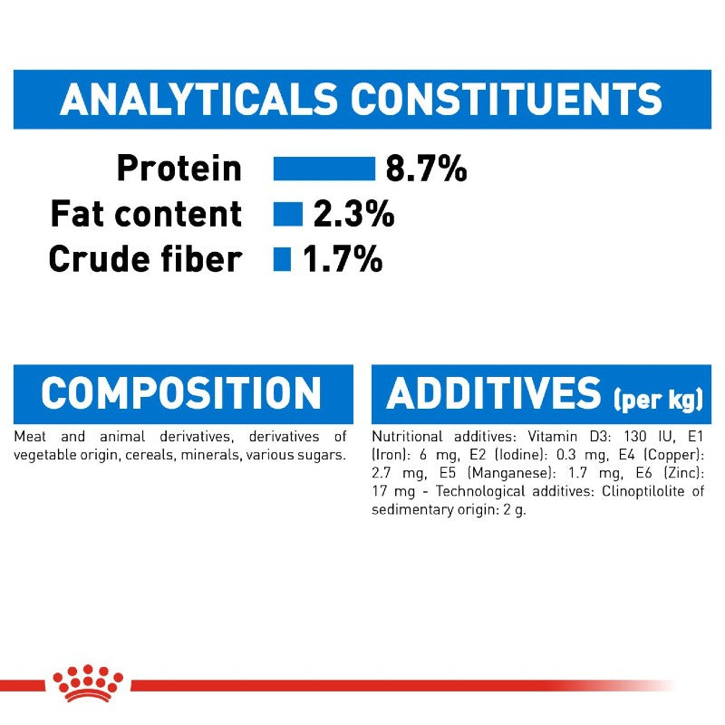 Royal Canin Light Weight Care Dog Loaf 85g Infographic 6