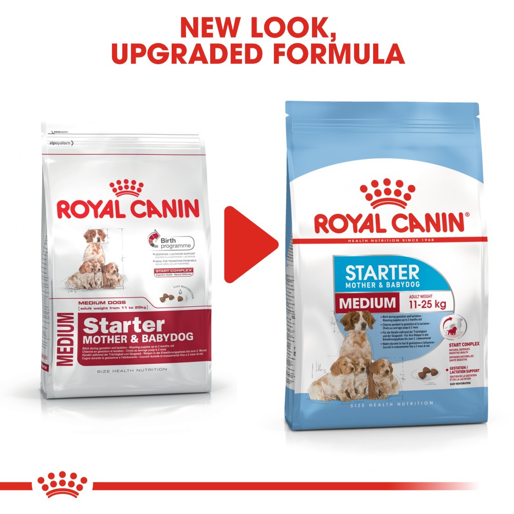 Royal Canin Medium Starter Mother & Baby Dog Infographic 7