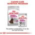 Royal Canin Dog Relax Care - Medium Infographic 4