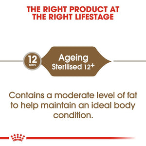 Royal Canin Sterilised Ageing 12+ Cat Infographic 1