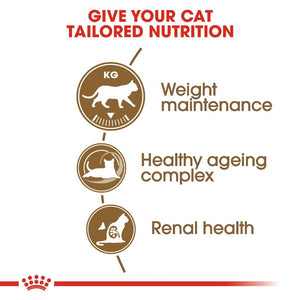 Royal Canin Sterilised Ageing 12+ Cat Infographic 2