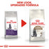 Royal Canin Sterilised Ageing 12+ Cat 7