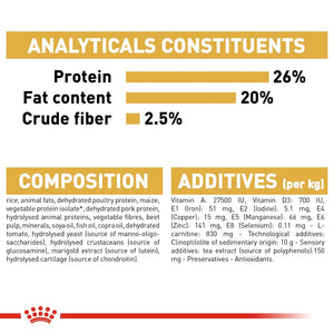 Royal Canin Boxer Adult Infographic 6
