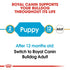 Royal Canin English Bulldog Puppy Infographic 8