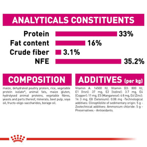 Royal Canin Savour Exigent Cat Infographic 5