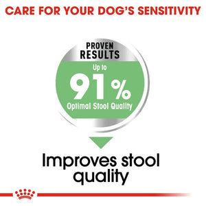 Royal Canin Dog Digestive Care - Medium Infographic 3