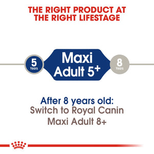 Royal Canin Maxi Adult Dog 5+ Infographic 1