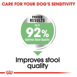 Royal Canin Dog Digestive Care - Mini Infographic 3