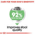 Royal Canin Dog Digestive Care - Mini Infographic 3