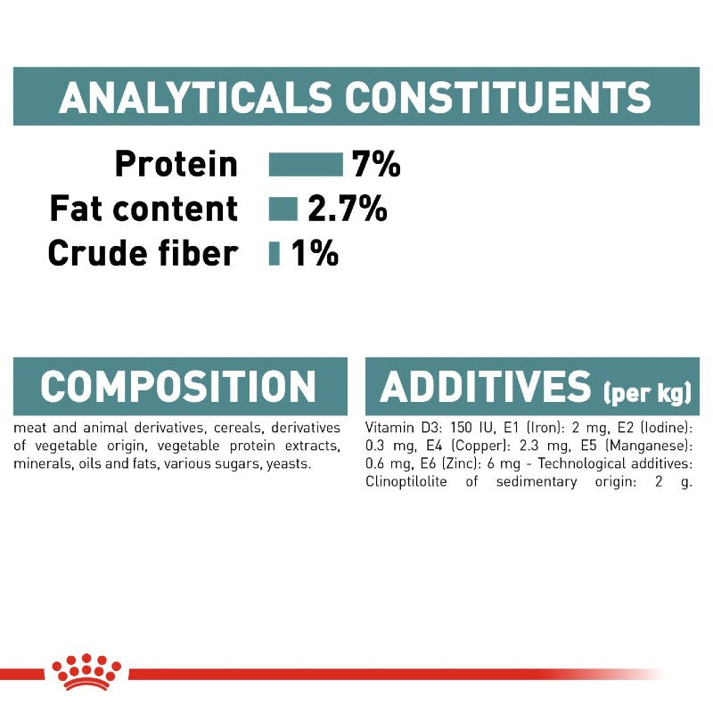 Royal Canin Cat - Hairball Care Wet Food Pouch Infographic 5