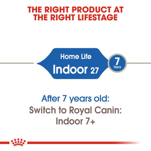 Royal Canin Indoor Cat Infographic 1