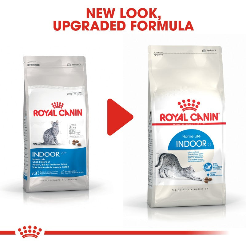 Royal Canin Indoor Cat Infographic 6