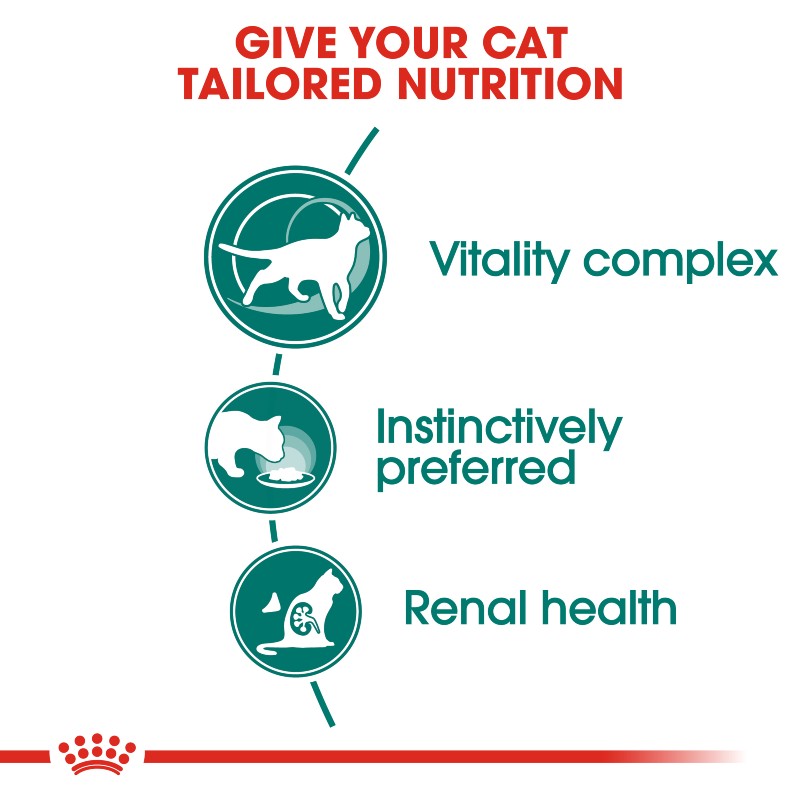 Royal Canin Cat Instinctive +7 Wet Food Pouch infographic 2