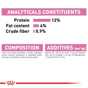 Royal Canin Kitten Instinctive Wet Food Pouch Infographic 7