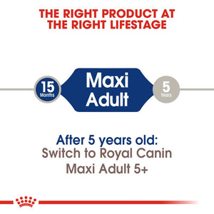 Royal Canin Maxi Adult Dog Infographic 1