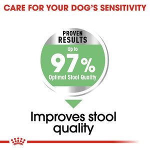 Royal Canin Dog Digestive Care - Maxi - Infographic 3