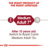 Royal Canin Medium Adult 7+ Dog Infographic 6