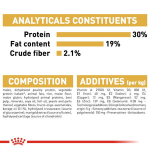 Royal Canin Poodle Adult Infographic 2