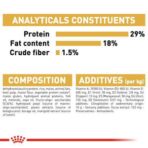 Royal Canin Pug Puppy infographic 7