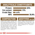 Royal Canin Ageing +12 Cat Infographic 6