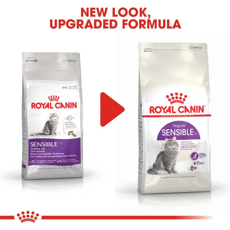 Royal Canin Sensible Cat Infographic 5