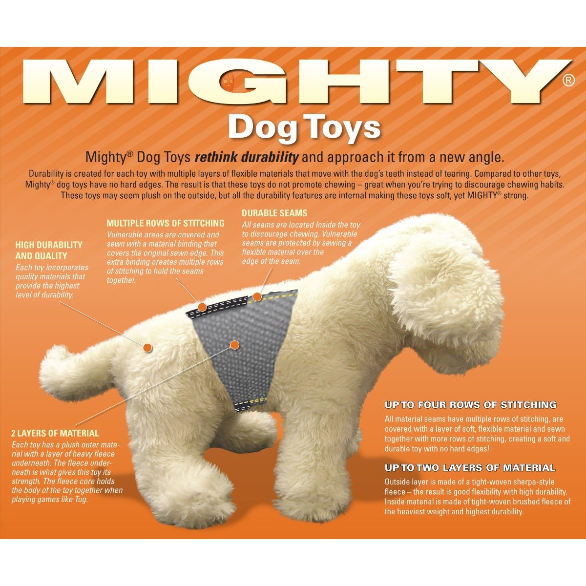 Mighty Microfiber Balls - Duck