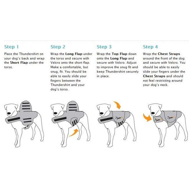 Thundershirt - How to Fit